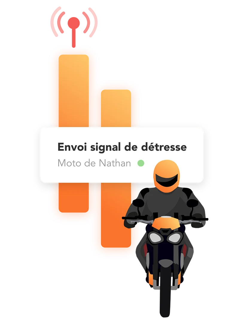 visuel envoie signal de détresse