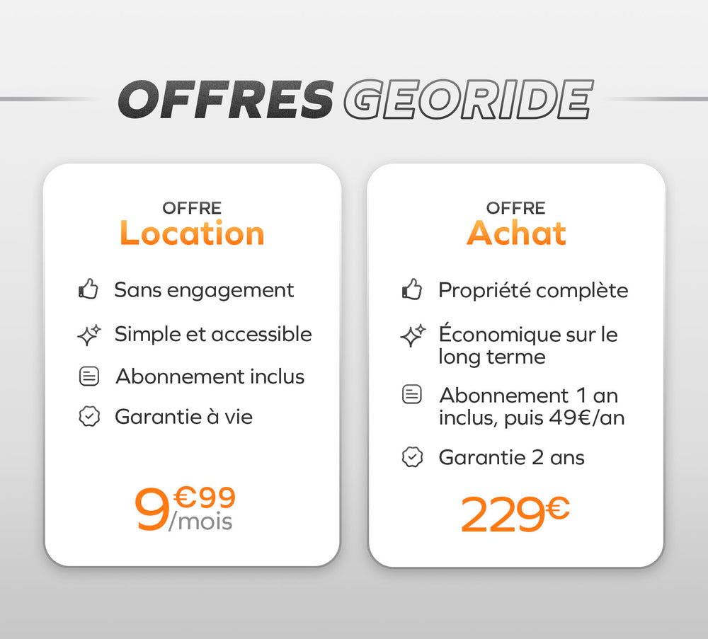 Location GeoRide mini - 9,99€/mois